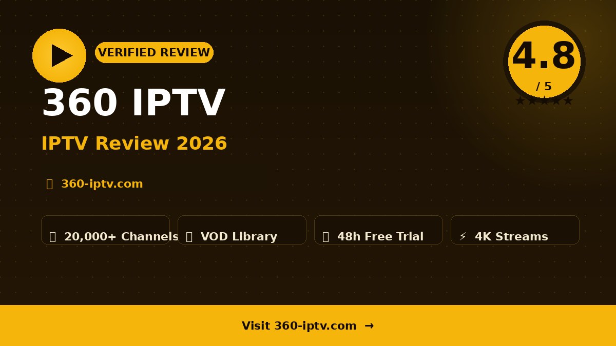 360 IPTV Review 2026