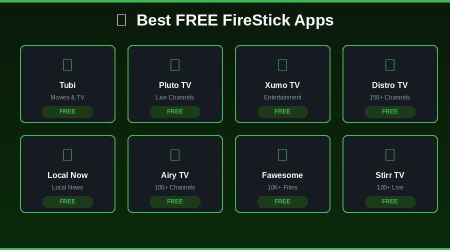 Free streaming apps for cord cutters on FireStick